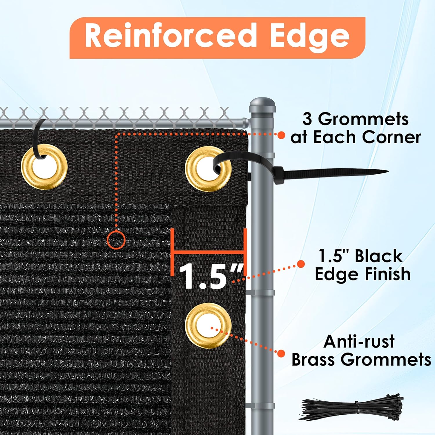 iCover 4x50ft Privacy Screen Fence, Outdoor Fencing Panels, Garden Windscreen Mesh Shade Sail Net Barrier, Include