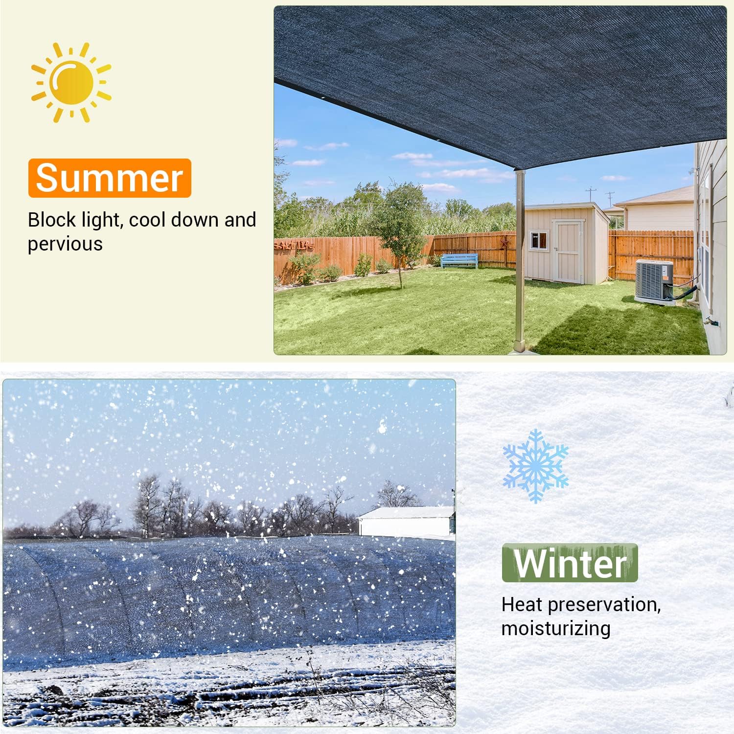 40% Garden Shade Cloth, 20x20FT HDPE Mesh Tarp with Upgraded Grommets | UV-Resistant Outdoor Sun Shades for Greenhouse