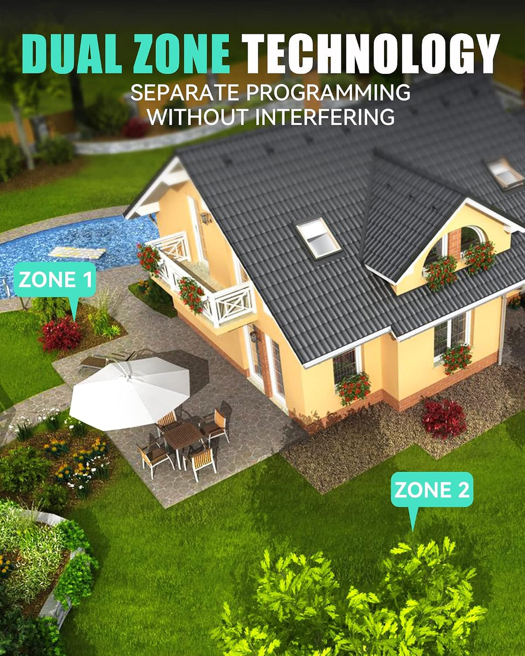 RAINPOINT Sprinkler Timer with 3 Different Programs, Hose Timer for Garden Hose with Rain Delay/Manual