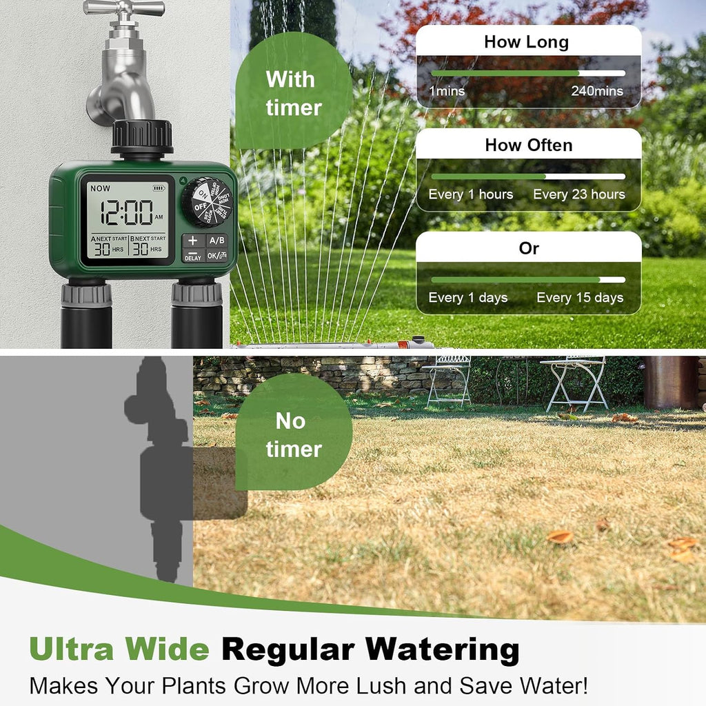 Water Timer for Outdoor Garden Hose, Sprinkler Timer for Garden | Faucet with Auto/Manual/Rain Delay Mode, Sprinkler