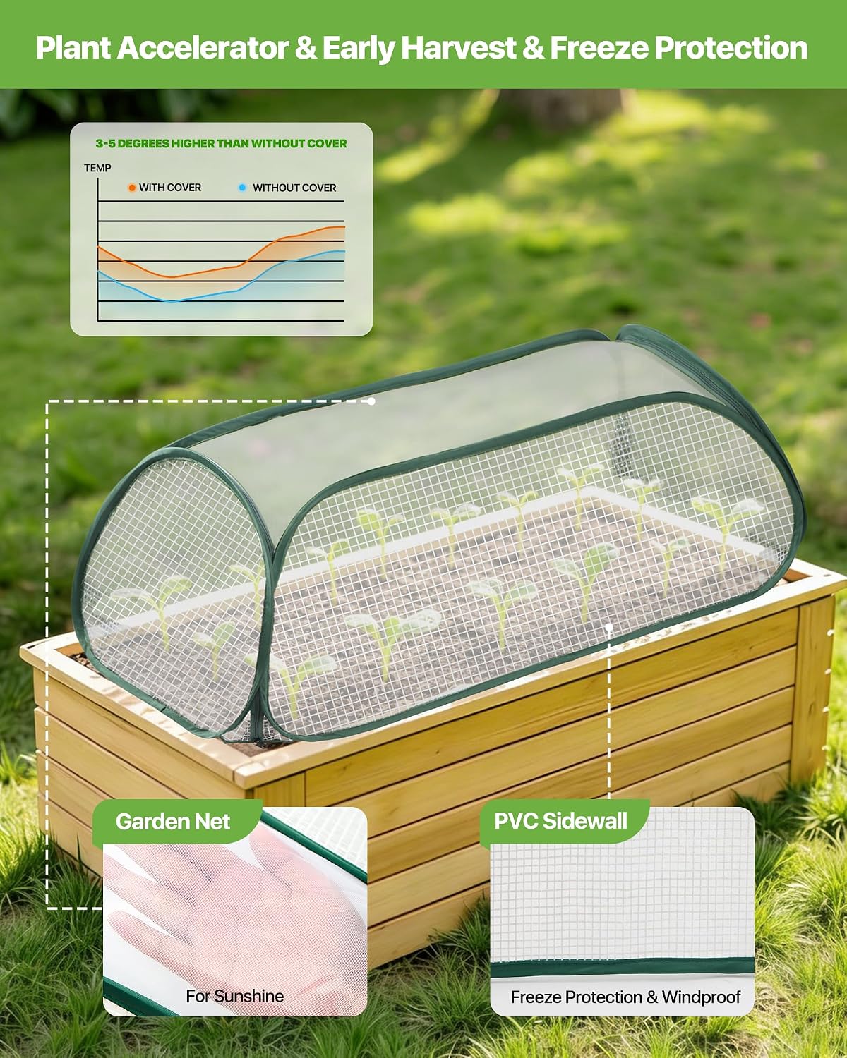 Garden Covers for Raised Beds, Greenhouse Humidity Domes, 2 Pack | Helps Protect Plants from Frost and Pests, Retains
