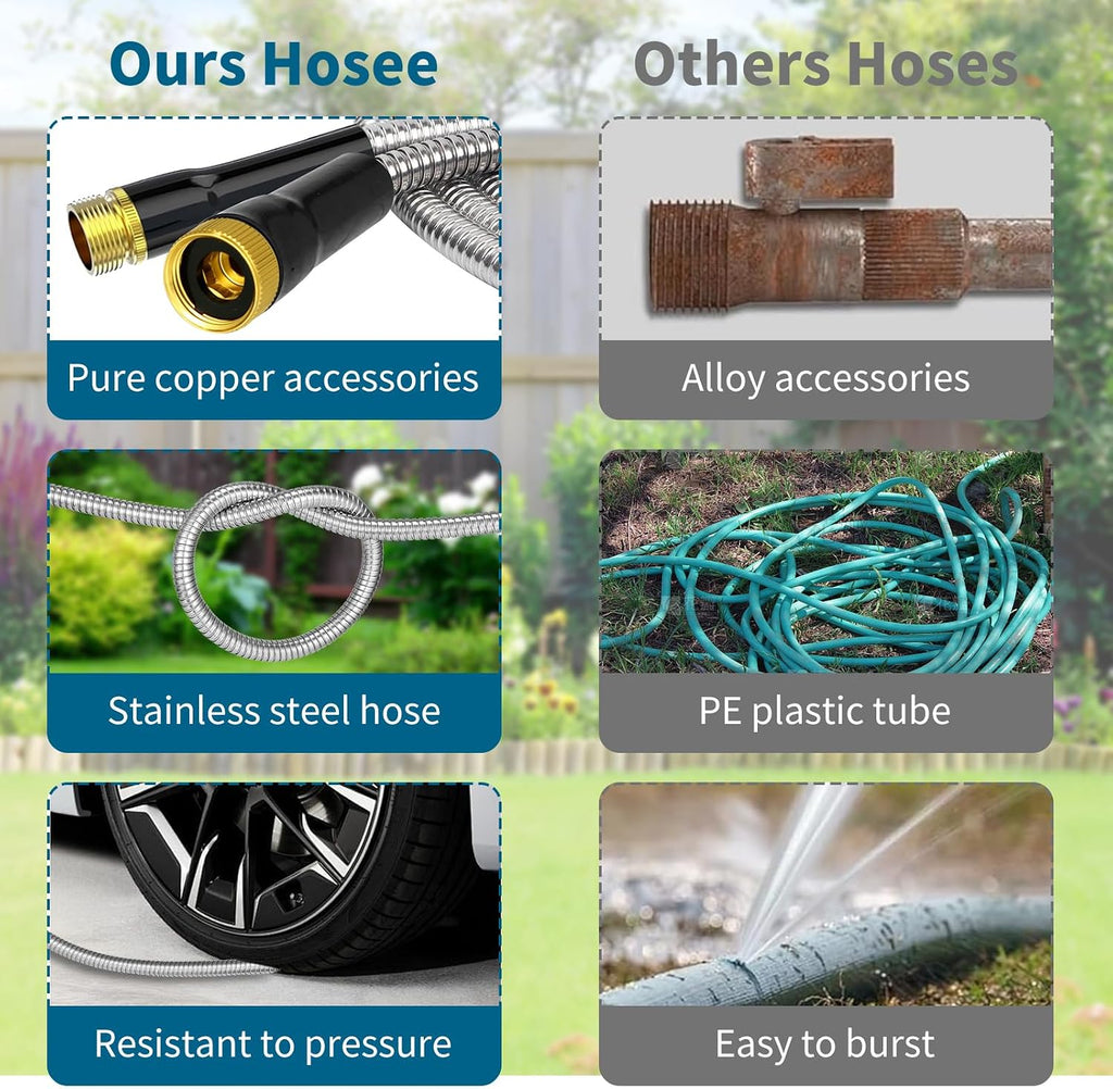 50ft Water Hose, Non Kinking Stainless Steel Hose, Kink Free Flexible 50 Foot Metal Hose for Outside Yard Backyard