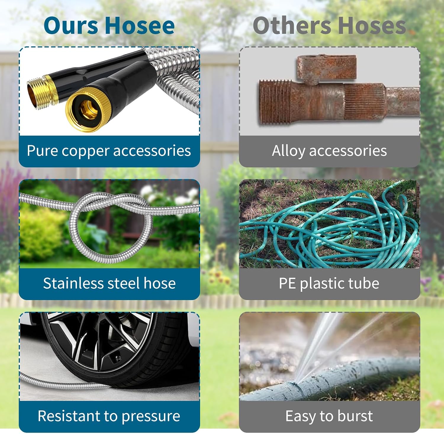 50ft Water Hose, Non Kinking Stainless Steel Hose, Kink Free Flexible 50 Foot Metal Hose for Outside Yard Backyard