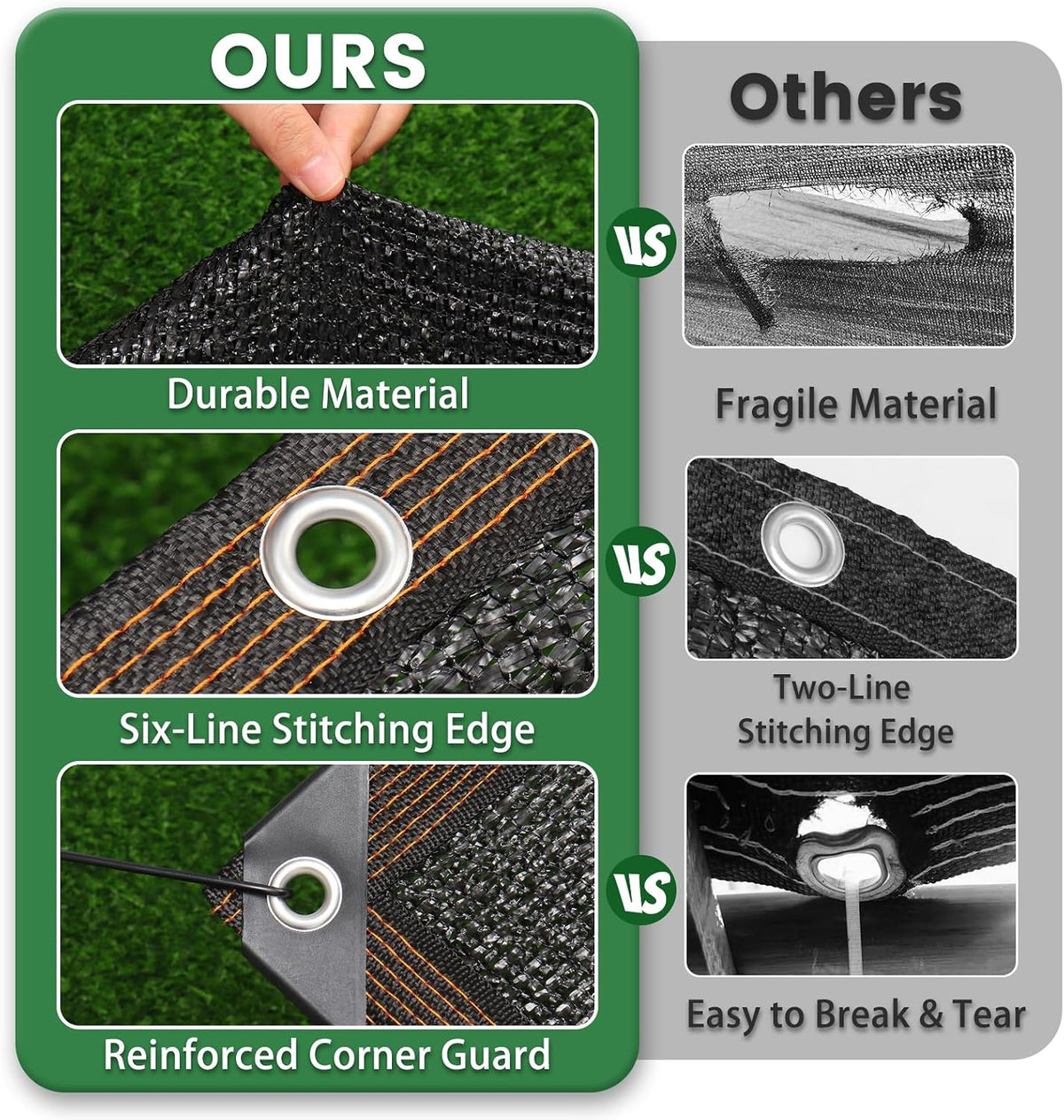 70% Shade Cloth, 10FTx20FT HDPE Mesh Tarp with Reinforced Grommets, Outdoor Sun Shade Net for Greenhouse, Plants