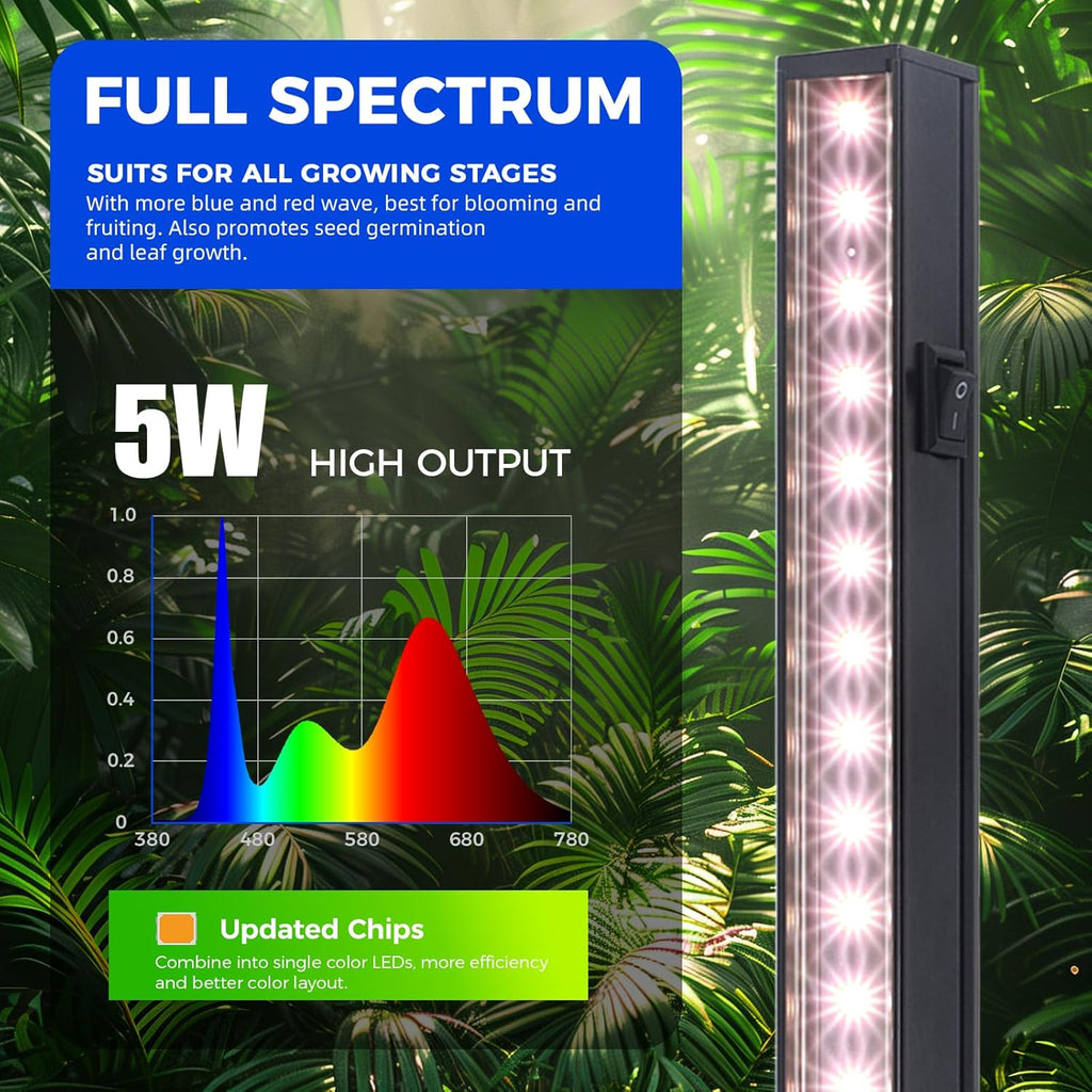 Barrina T5 LED Grow Lights Strip, 1FT Full Spectrum, Black Cover, 4 Packs | Linkable, Magnetic Mount, Under Cabinet