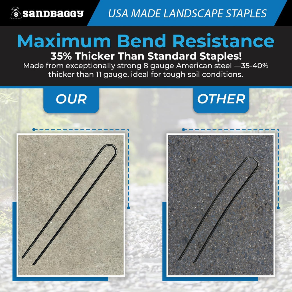 Sandbaggy USA Made 12-inch Landscape Staples - Garden Stakes - Drip Irrigation Tubing, Landscaping Fabric, Netting