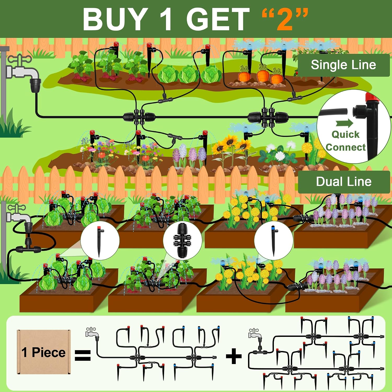 Drip Irrigation Kit for Garden, Quick-Connect Plant Watering System 250FT | Raised Bed Drip Line Kit, Greenhouse