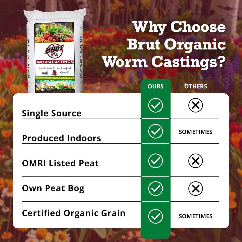 Brut Worm Farms Organic Worm Castings, Natural Fertilizer for Plants, 30 lb | Mineral-Rich Potting Mix Additive & Plant