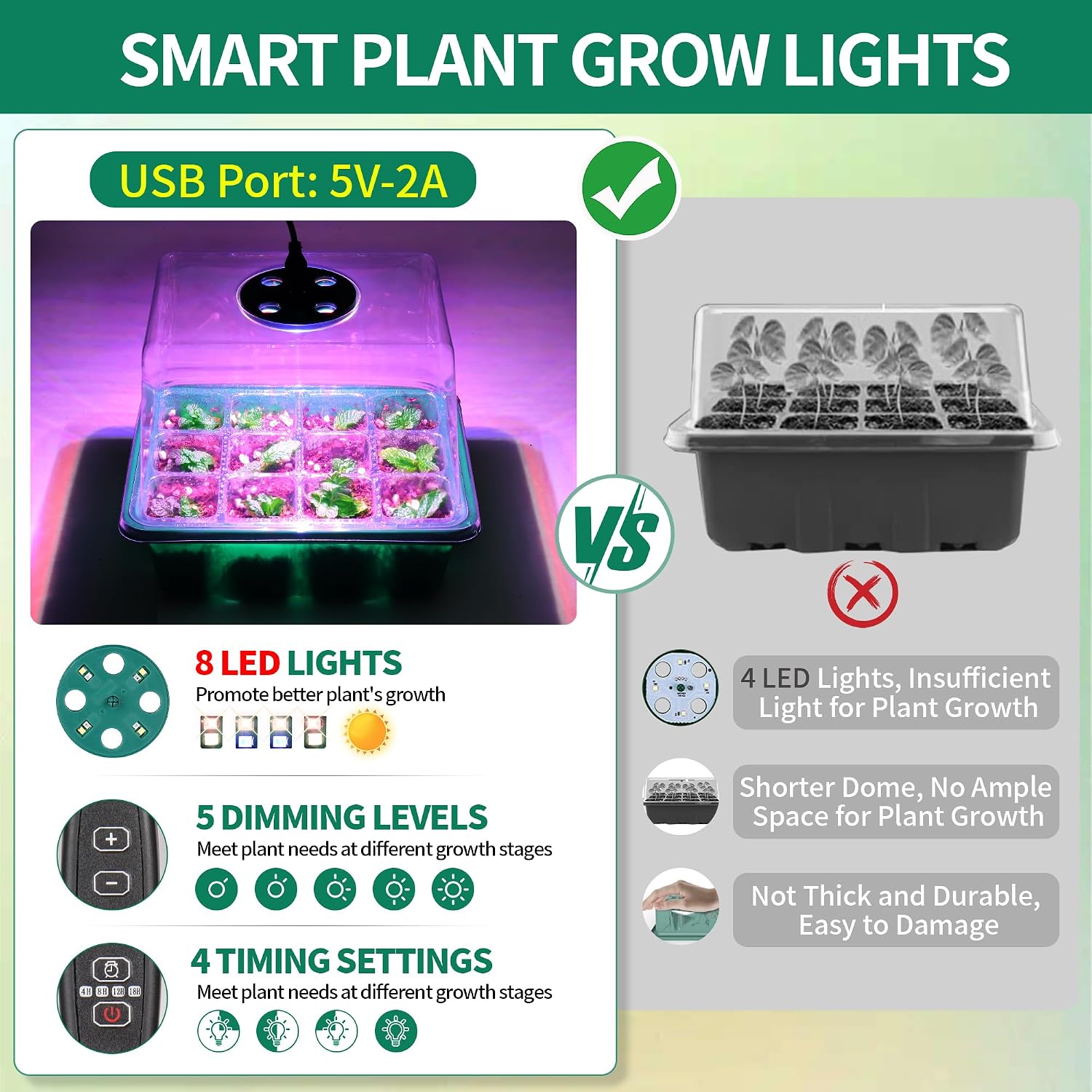 4-Pack Seed Starter Tray with Grow Light and Heat Mat, 48 Cells Seed Starter Kit with Adjustable Humidity Dome and