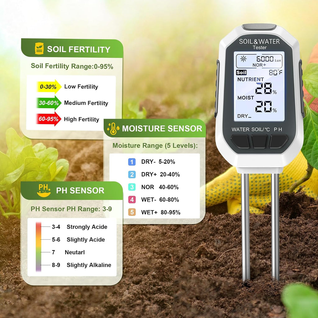 Moisture Meter for Plants, 7-in-1 Digital Soil Tester Kit with Backlit LCD - Measures pH, EC, TDS, Fertility, Temp