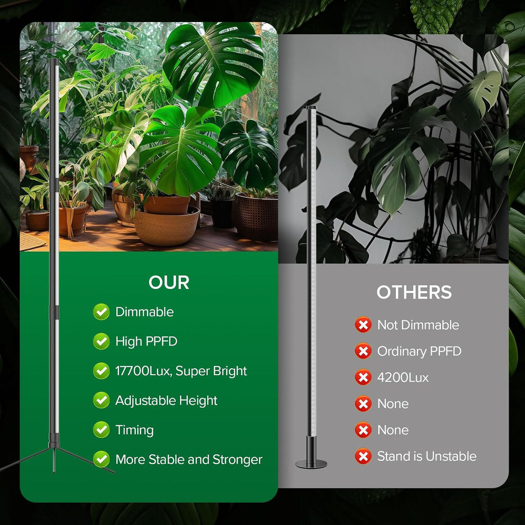 SANSI T10 Standing Grow Lights for Indoor Plants, Vertical Grow Light 4.4FT | PPFD 307 Plant Light 144 LEDs Full