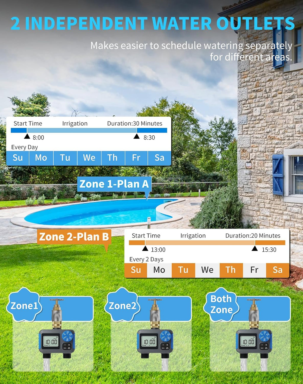 Sprinkler Timer, 2 Zone with Brass Swivel, Digital Irrigation Controller System with Rain Delay/Manual/Automatic
