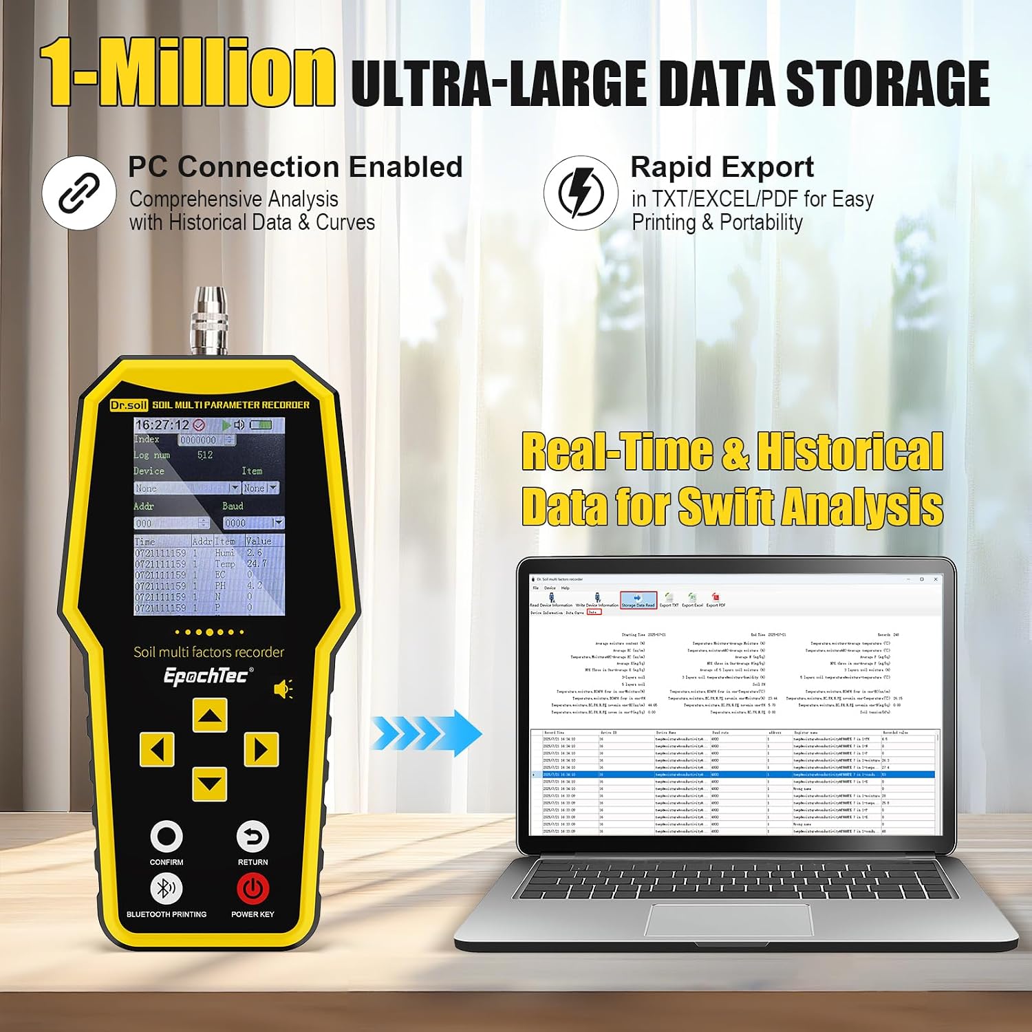 7 in 1 Soil Tester, Digital NPK Tester, Soil Test Kit ±1% High Precision | with Soil PH Meter/Moisture/Temperature/EC