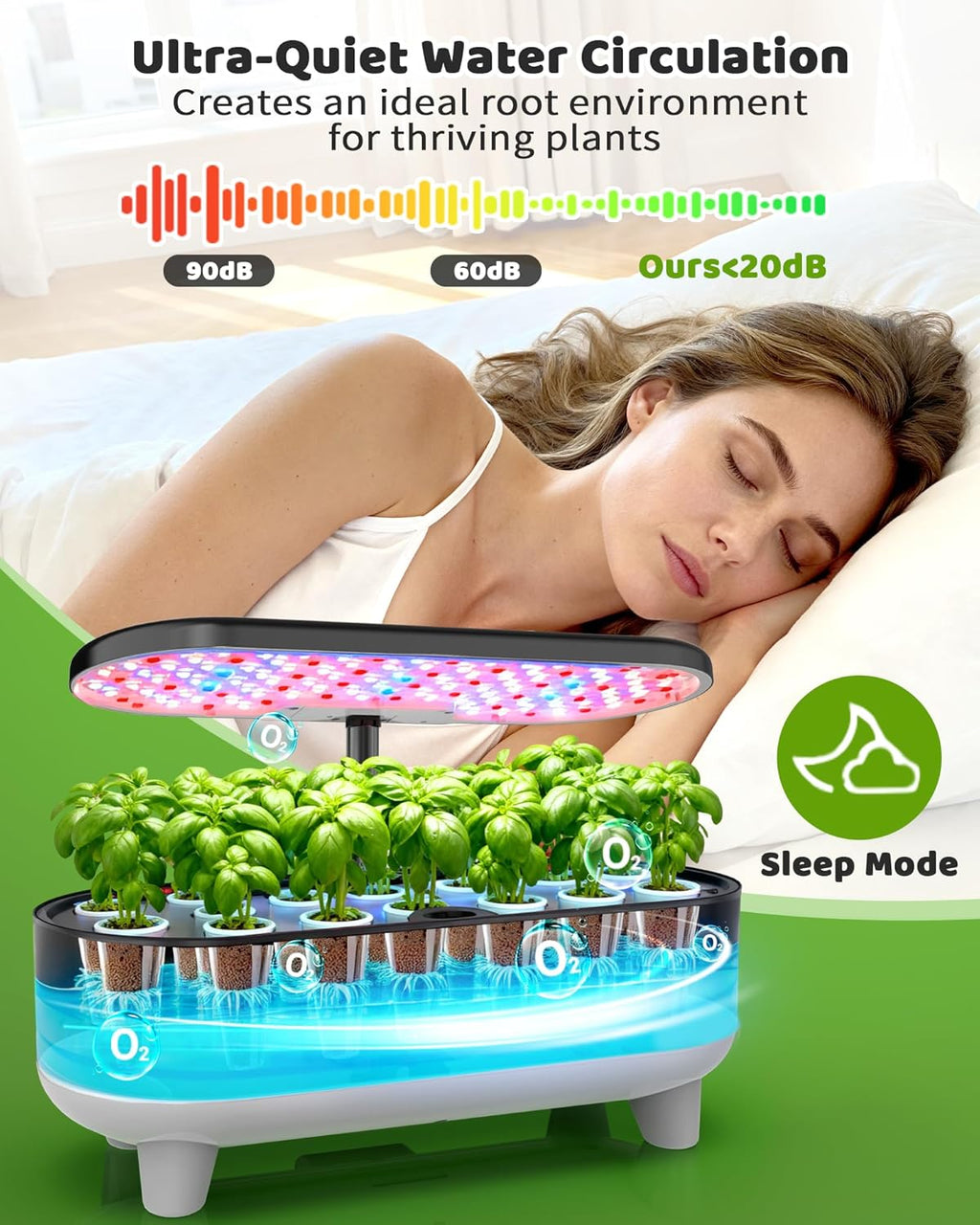 Growell 16 Pods Hydroponics Growing System Kit with 3 Light Modes & 2 Timer | Smart Water Circulation, LED Grow Light