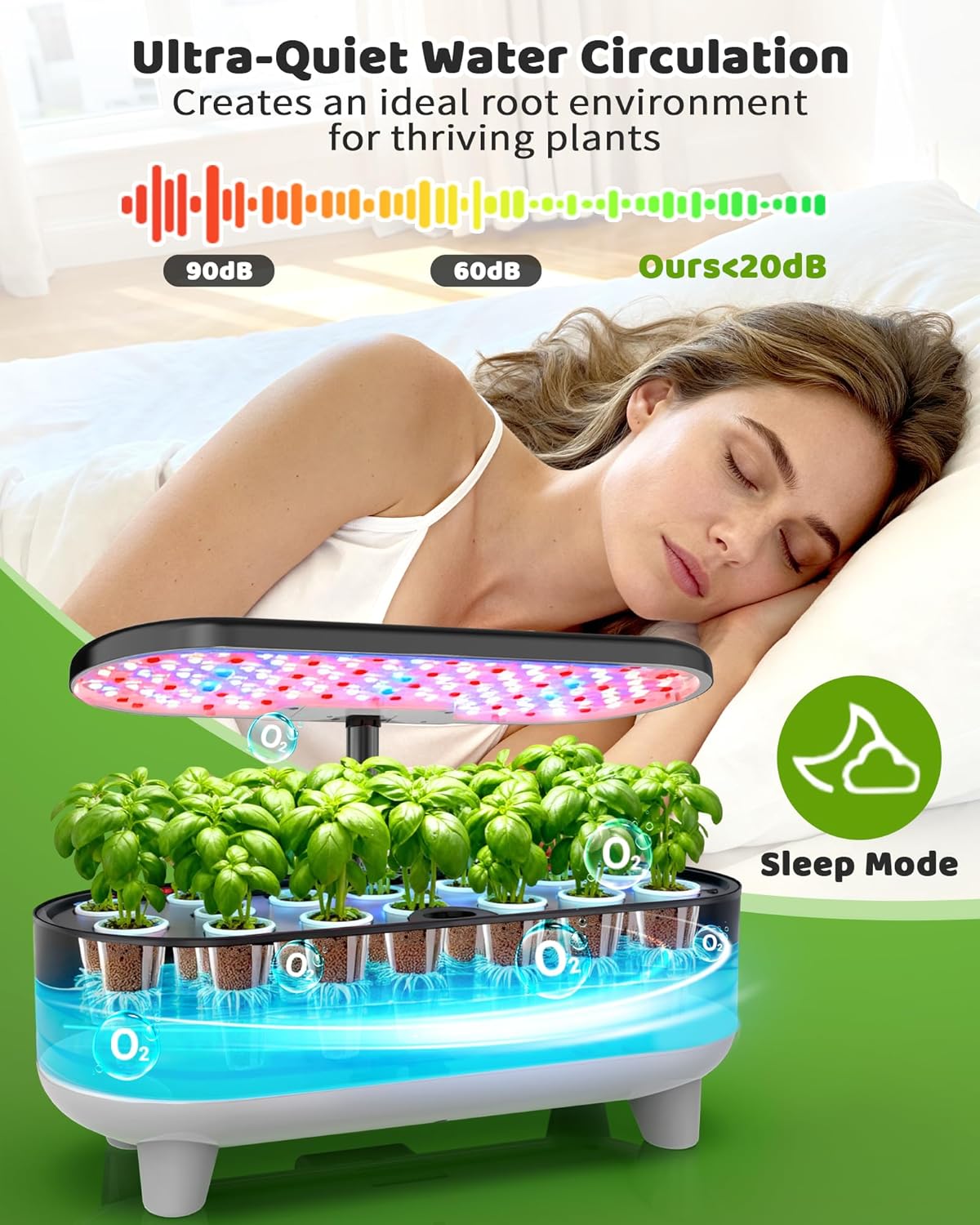 Growell 16 Pods Hydroponics Growing System Kit with 3 Light Modes & 2 Timer | Smart Water Circulation, LED Grow Light