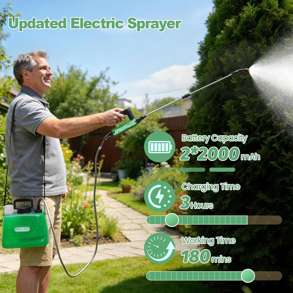 SideKing Battery Powered Sprayer 1.35 Gallon, 3 Adjustable Pressure Electric Weed Sprayer with Battery Indicator