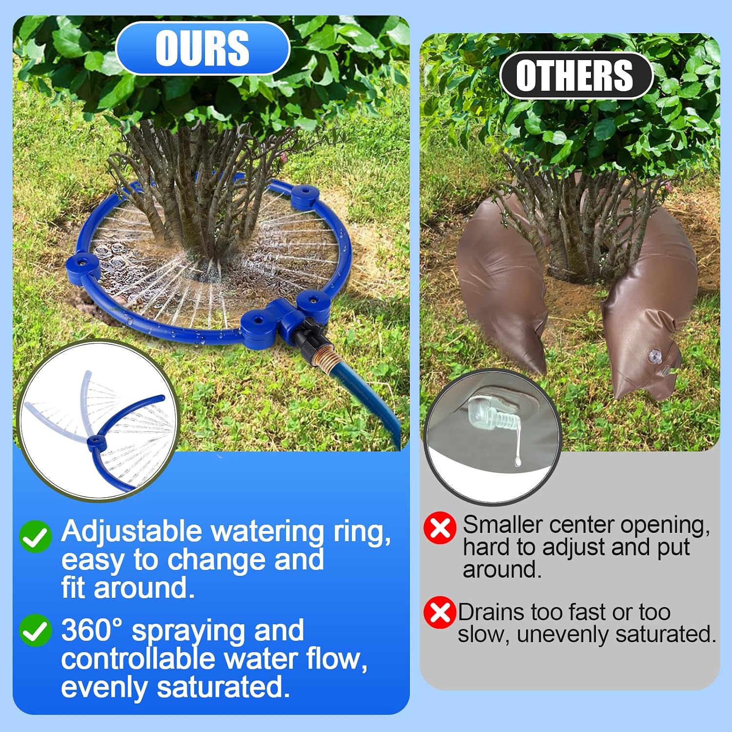 Apipi 2 Pcs 11.8" 360° Ring Tree Water Sprinklers for Even Root Irrigation | Adjustable Circle Tree Watering with Y