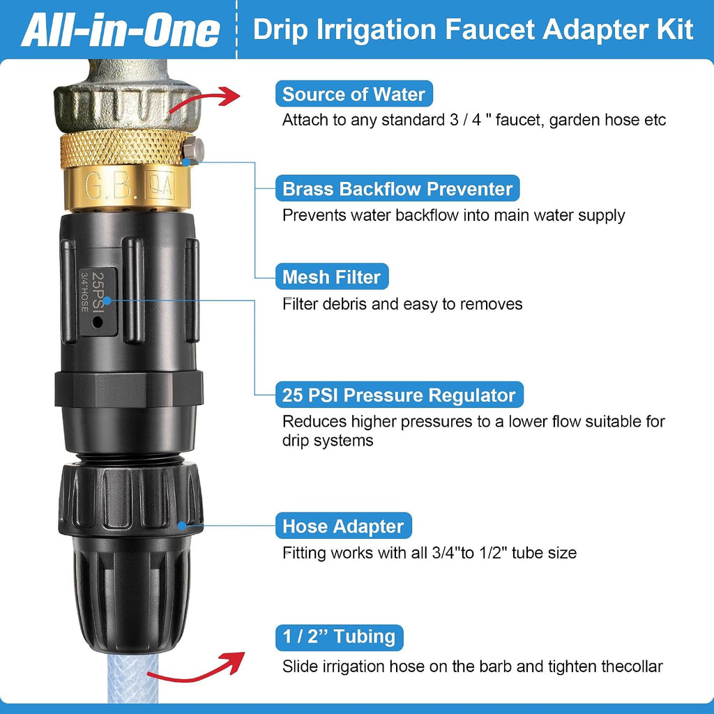 2 PC 25PSI Drip Irrigation Faucet Adapter Kit 1/2" Tubing to 3/4" Faucet | Drip Irrigation Filter with Water Pressure