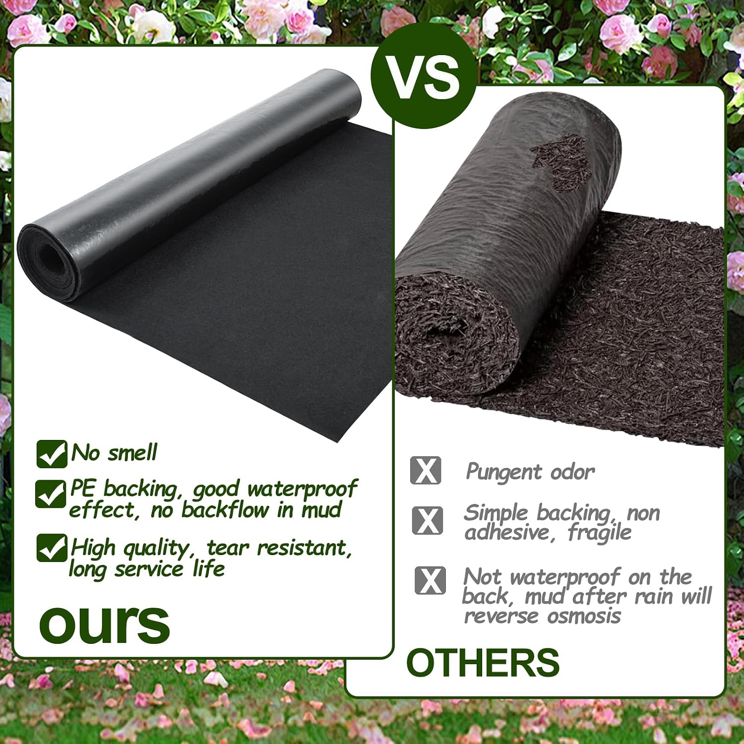 2Pcs Recycled Felt Mulch Mat Roll for Landscaping 8.2'x2' Garden Pathway | Reusable Fabric Walkway Mat Black Permanent