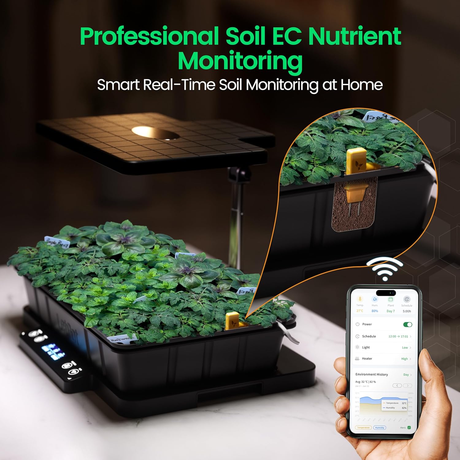 LETPOT Smart Seed Starter Kit with Humidity Dome, Waterproof Seedling Mat & 24W Full-Spectrum LED Grow Light – Smart
