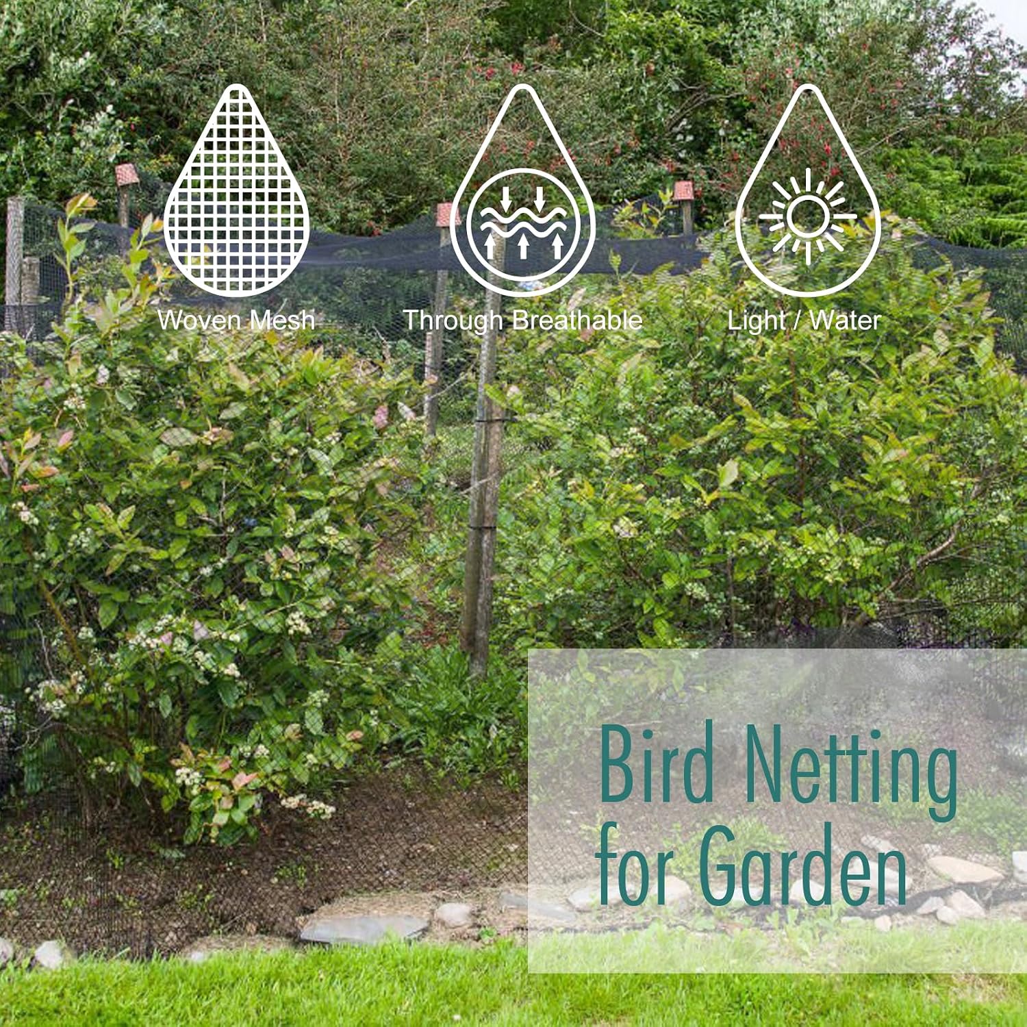 Bird Netting for Garden, Fetanten 7.5 x 65FT Netting for Garden Protection | Heavy Duty Woven Protected Mesh fence for