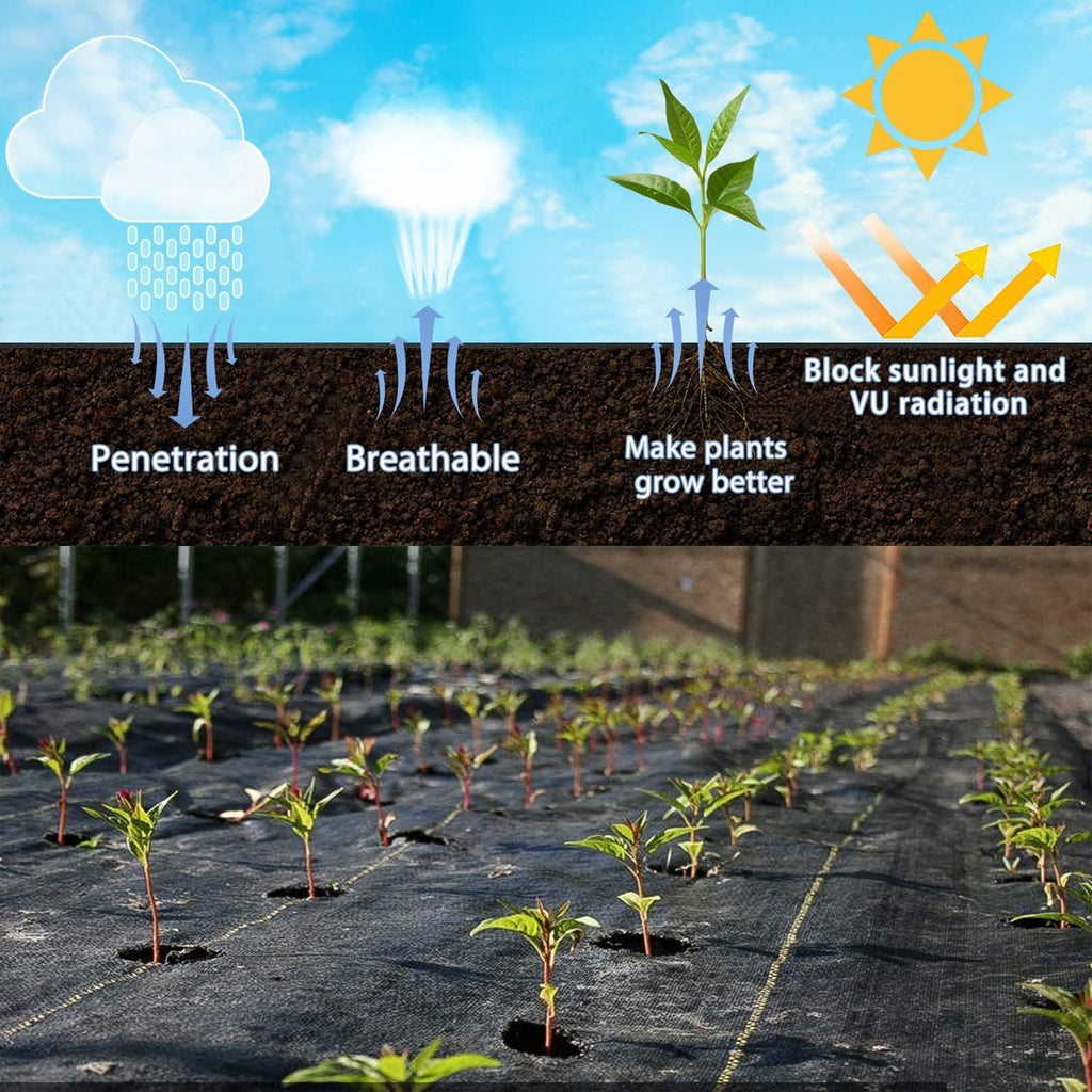 5ft x 300ft Durable Weed Barrier Fabric, 3.2oz Heavy-Duty Landscaping Fabric, Permeable Ground Cover for Garden, Lawn