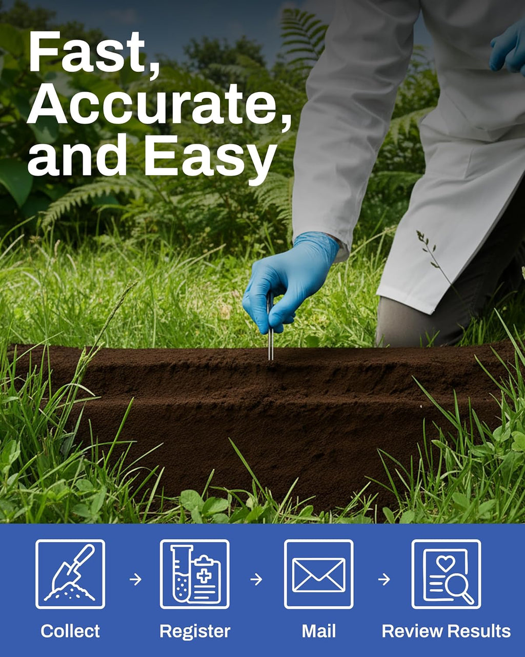 Soil Test Kit, pH and Nutrient Lab Analysis, 1 kit | Complete Analysis, Mail-in Sample for Fast Results, Ideal for
