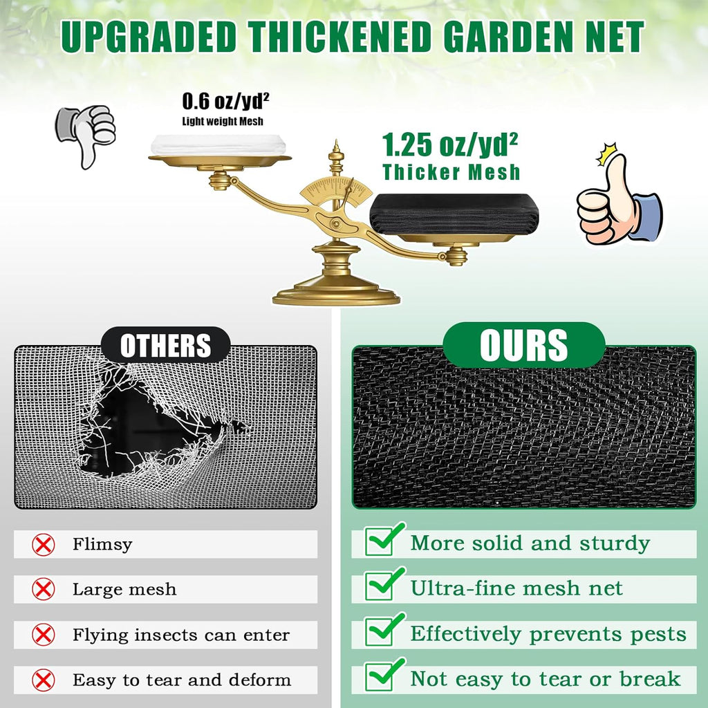 10 X 33 FT Black Thicker Garden Mesh Netting Pest Barrier for Raised Beds | Fruit Tree Netting for Cicadas Bird Insect