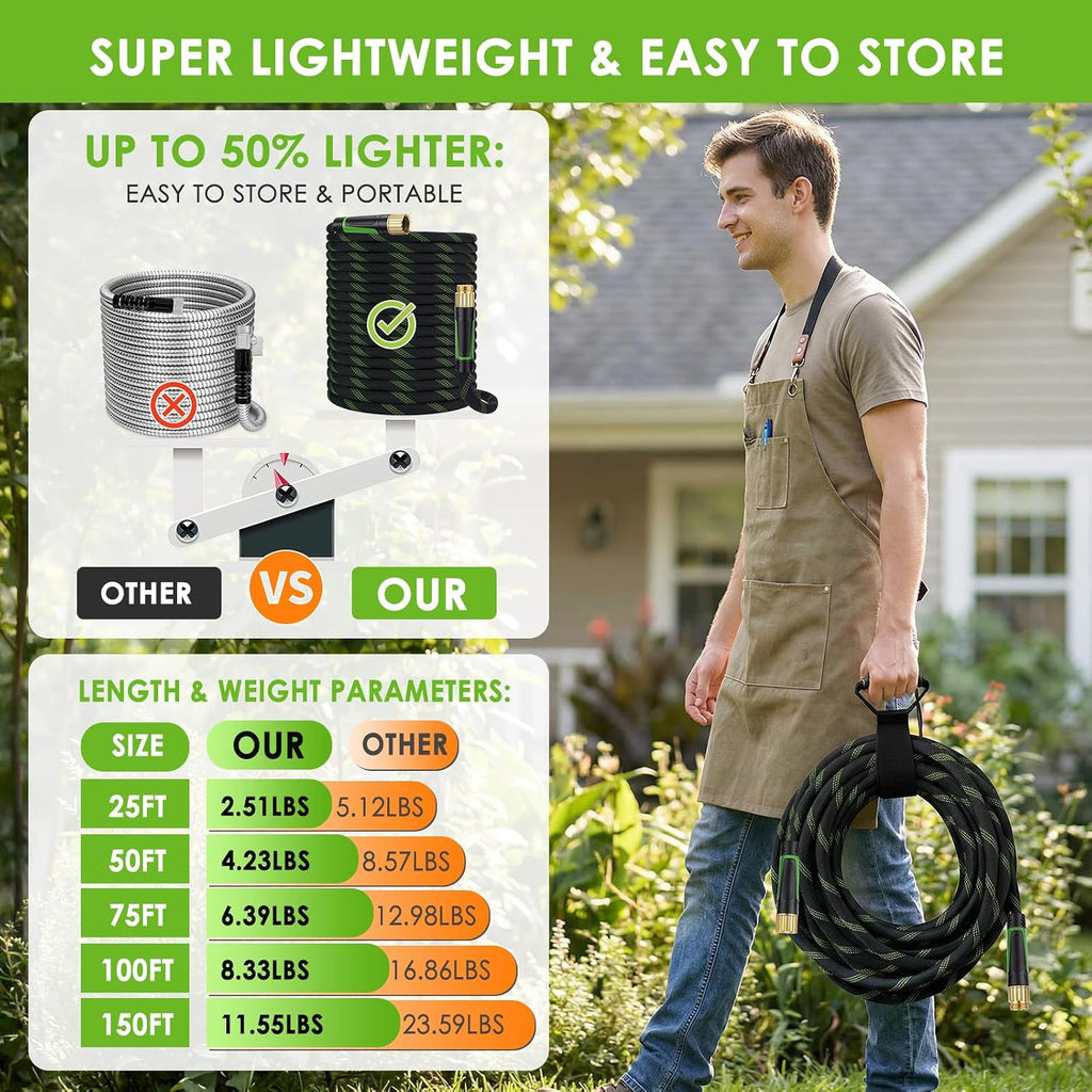Garden Hose 100 ft, Non-Expandable Ultra-Lightweight Flexible Hose with 360° Dual-End Anti-Kink Design, 10-Pattern