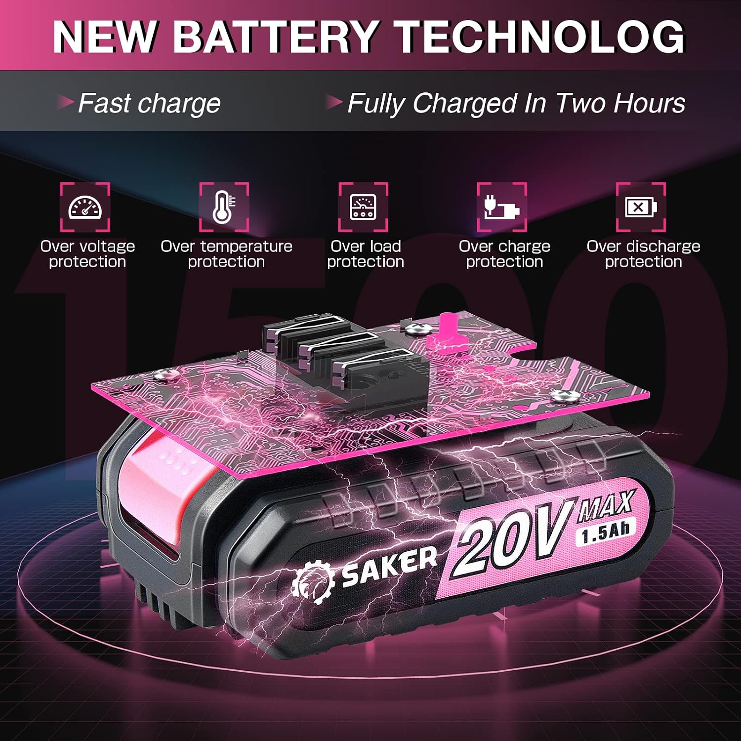 Saker Mini Chainsaw Cordless Pink,2PCS Batteries and 3 PCS Chains | Portable Electric Mini Chainsaw Cordless,Handheld
