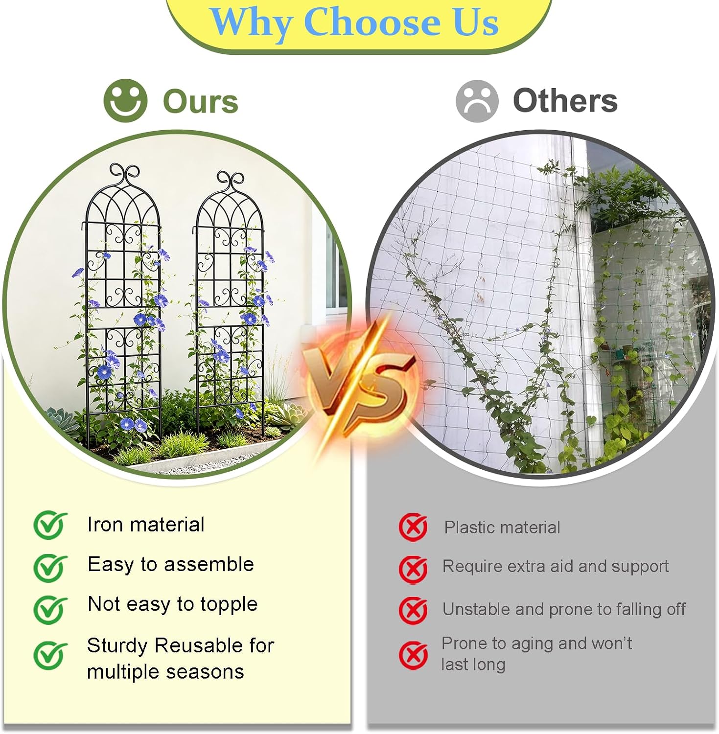 Lorenzo 2 Pcs 70 x 20 Inch Rustic Iron Garden Trellis for Climbing Plants Outdoor, Black Metal Arch Decoration Plant