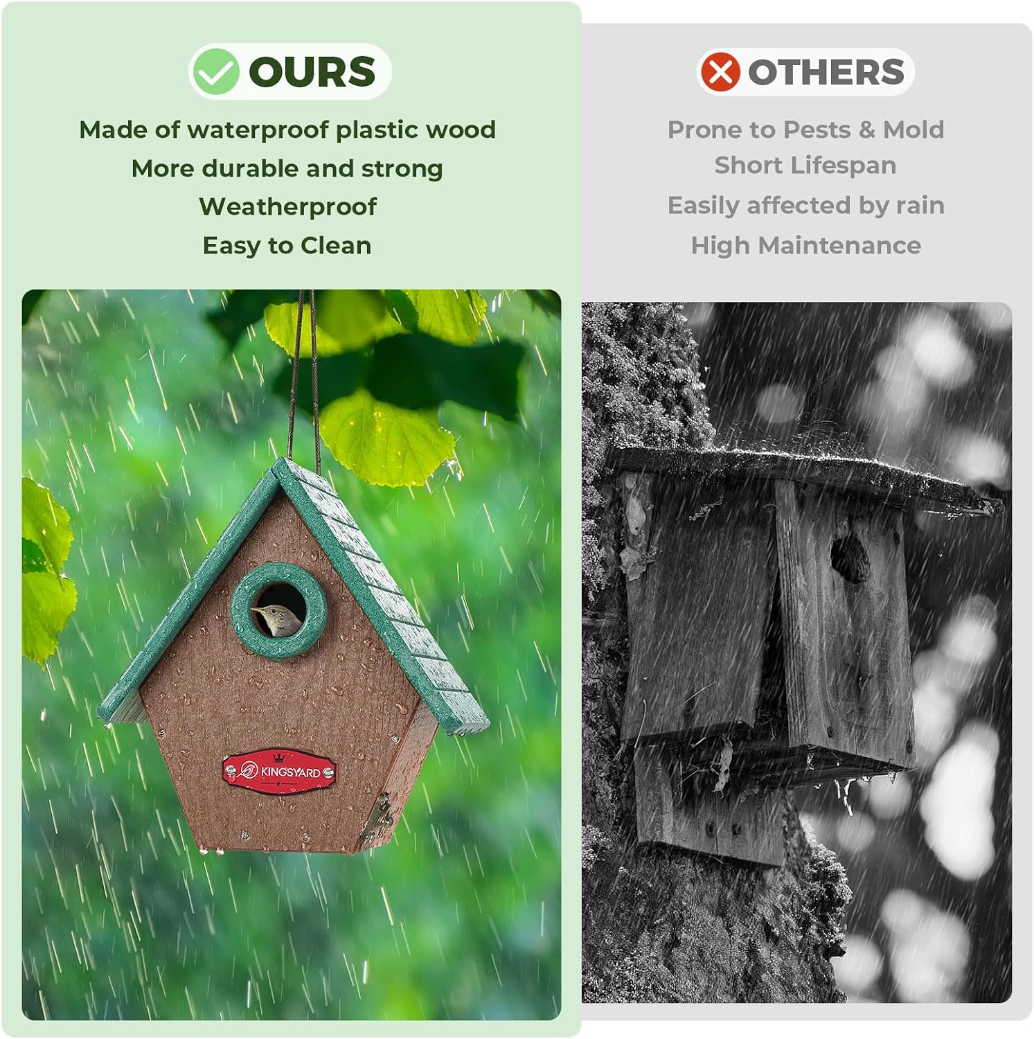 Kingsyard Recycled Plastic Bird House for Outdoors - Hanging Nesting Box with Predator Guard & Air Vents for Wren Finch