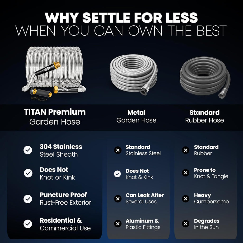 TITAN Garden Hose 50FT - 304 Stainless Steel Metal Water Hose, Flexible, Kink-Free, Lightweight, Durable, Crush