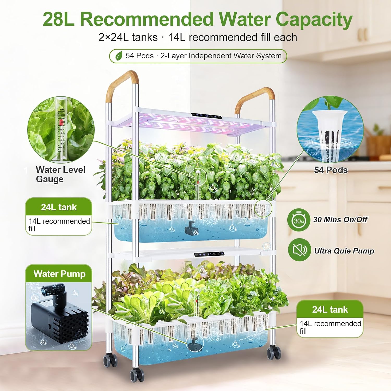 54-Pod Hydroponic Growing System, 2-Tier Indoor Garden for Herbs & Vegetables with 2×30W Full-Spectrum LED Grow Lights