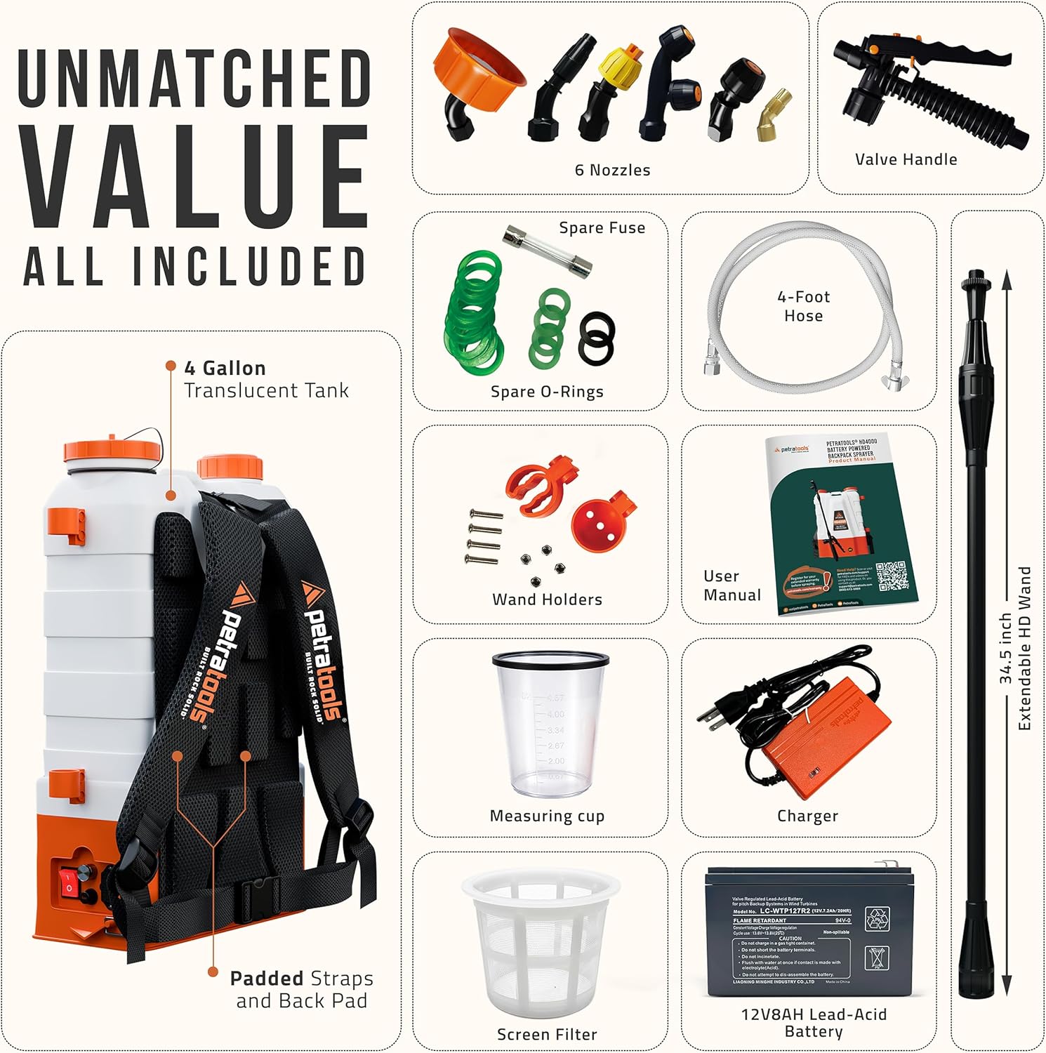 PetraTools HD4000 Battery Powered Backpack Sprayer, 6 Hr Runtime, 6 Nozzles | Electric Sprayer for Lawn & Garden w/