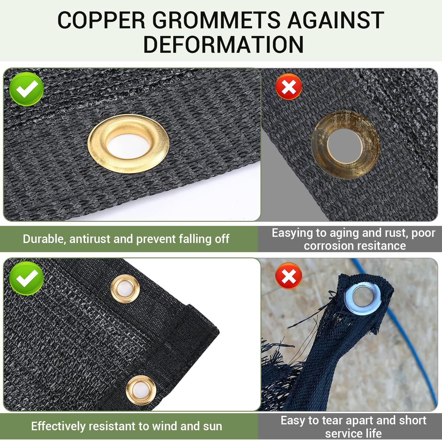 40% Garden Shade Cloth, 20x20FT HDPE Mesh Tarp with Upgraded Grommets | UV-Resistant Outdoor Sun Shades for Greenhouse