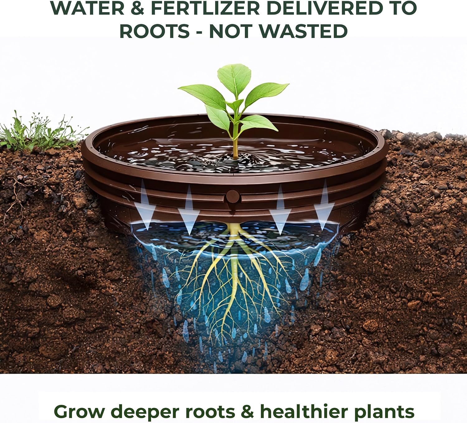7 inch Solid Planting Grow Rings | 6 Pack Earth Brown | One-Piece Design for Deep Root Watering Veggies, Herbs &