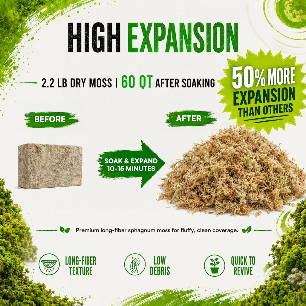 2.2LB Natural Long Fiber Sphagnum Moss Compressed Brick Expands to 60QT, Premium Orchid Moss for Repotting, Carnivorous
