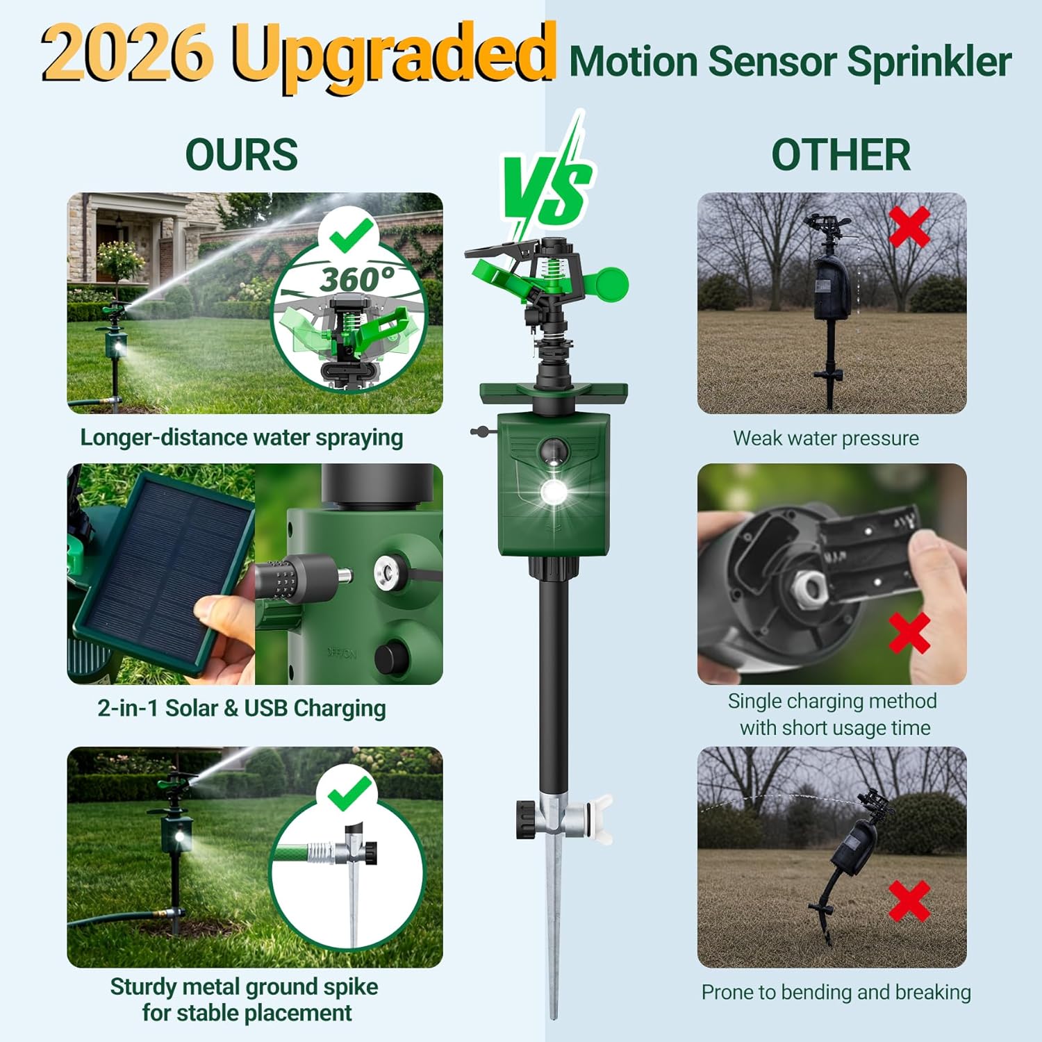 2 Packs Motion Activated Animal Repeller with Water Sprinkler, Deer Repellent Devices Solar Powered, IP65 Waterproof