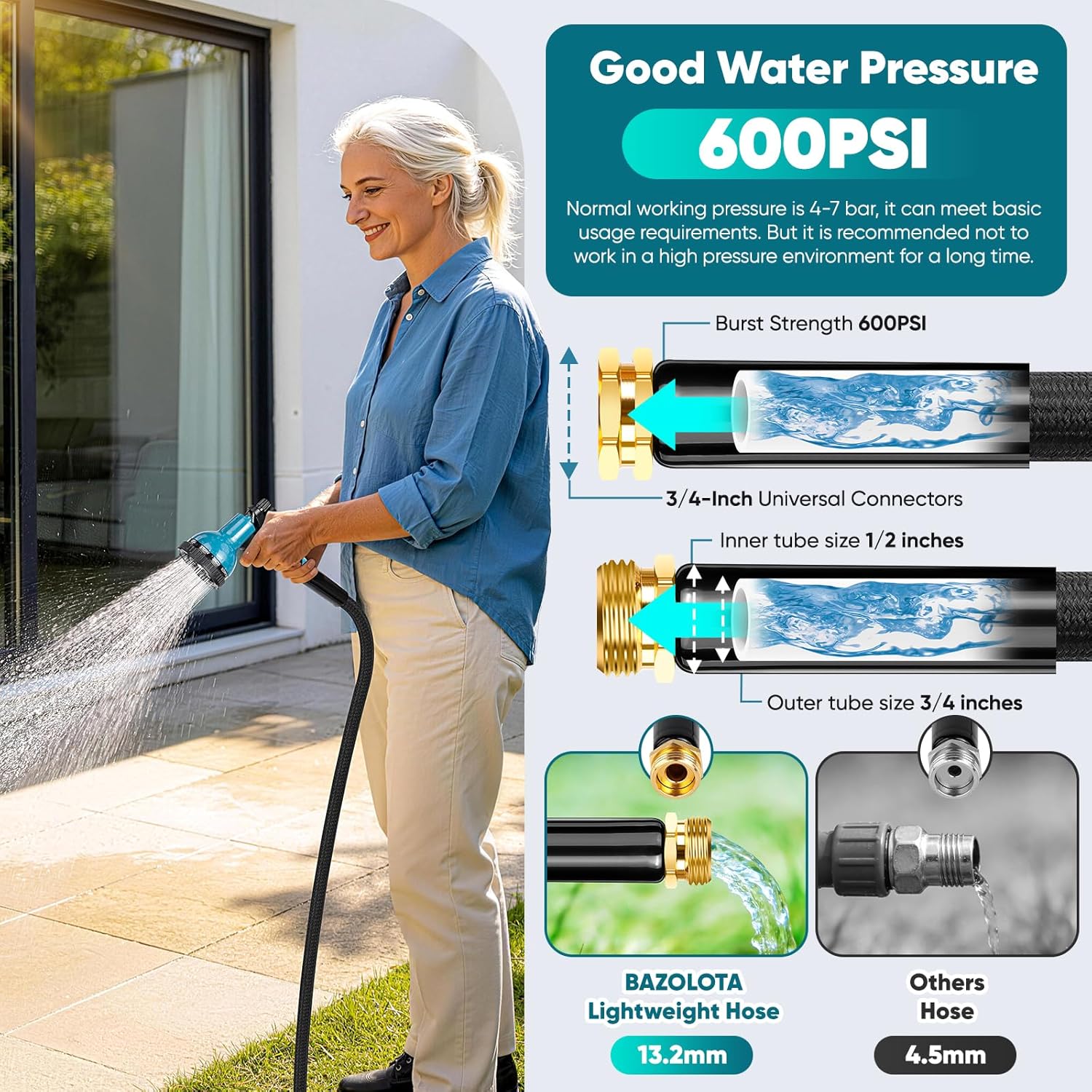 Garden Hose 100FT Non-Expanding, Lightweight Hose With 10-Function Nozzle, Leak-Proof No-Knot, Easy to Carry