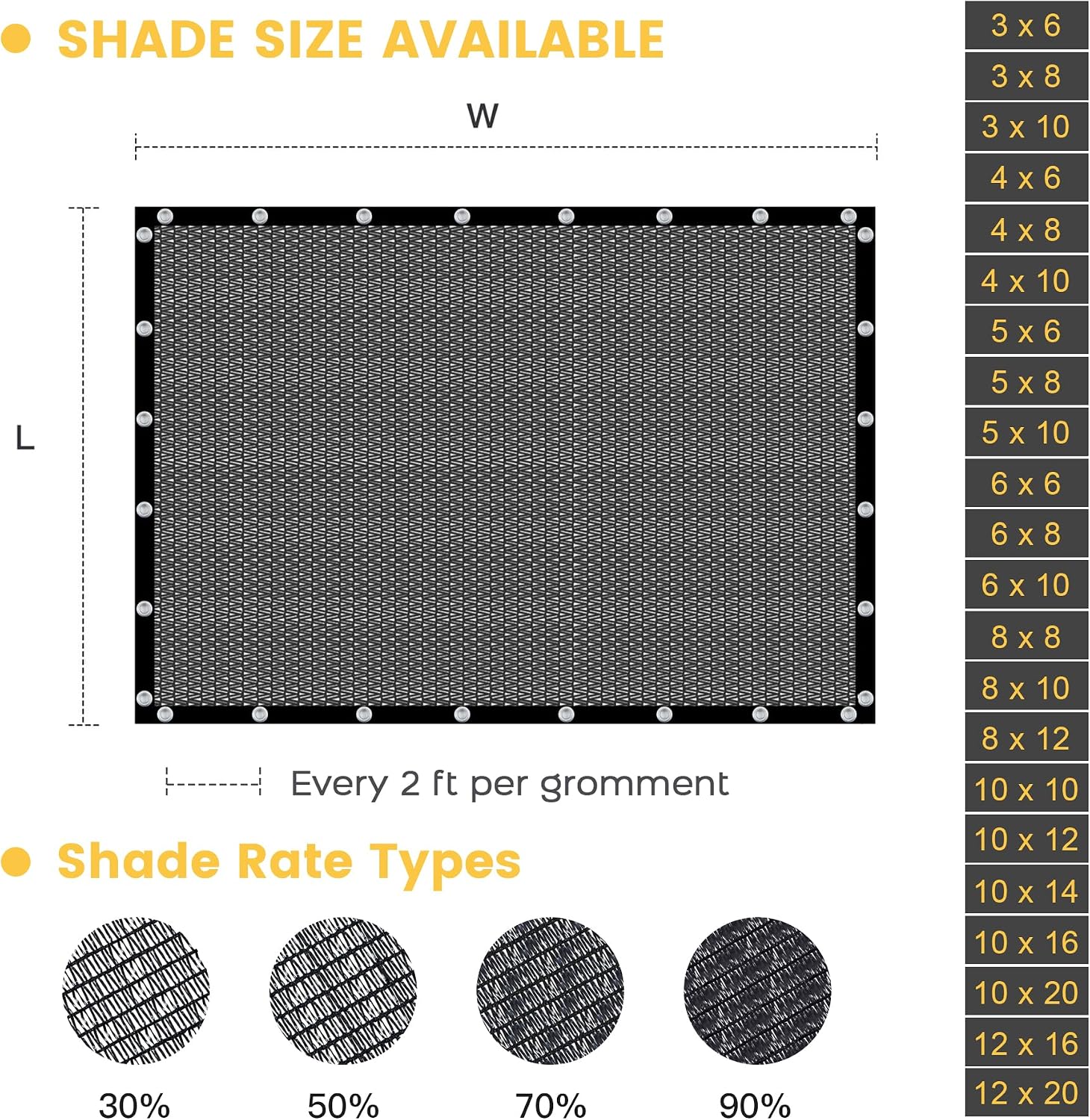 VICLLAX 30% Shade Cloth, 10x14FT Durable Black Mesh Trap with Every 3 FT Grommet, Sun Shade Fabric Netting for for