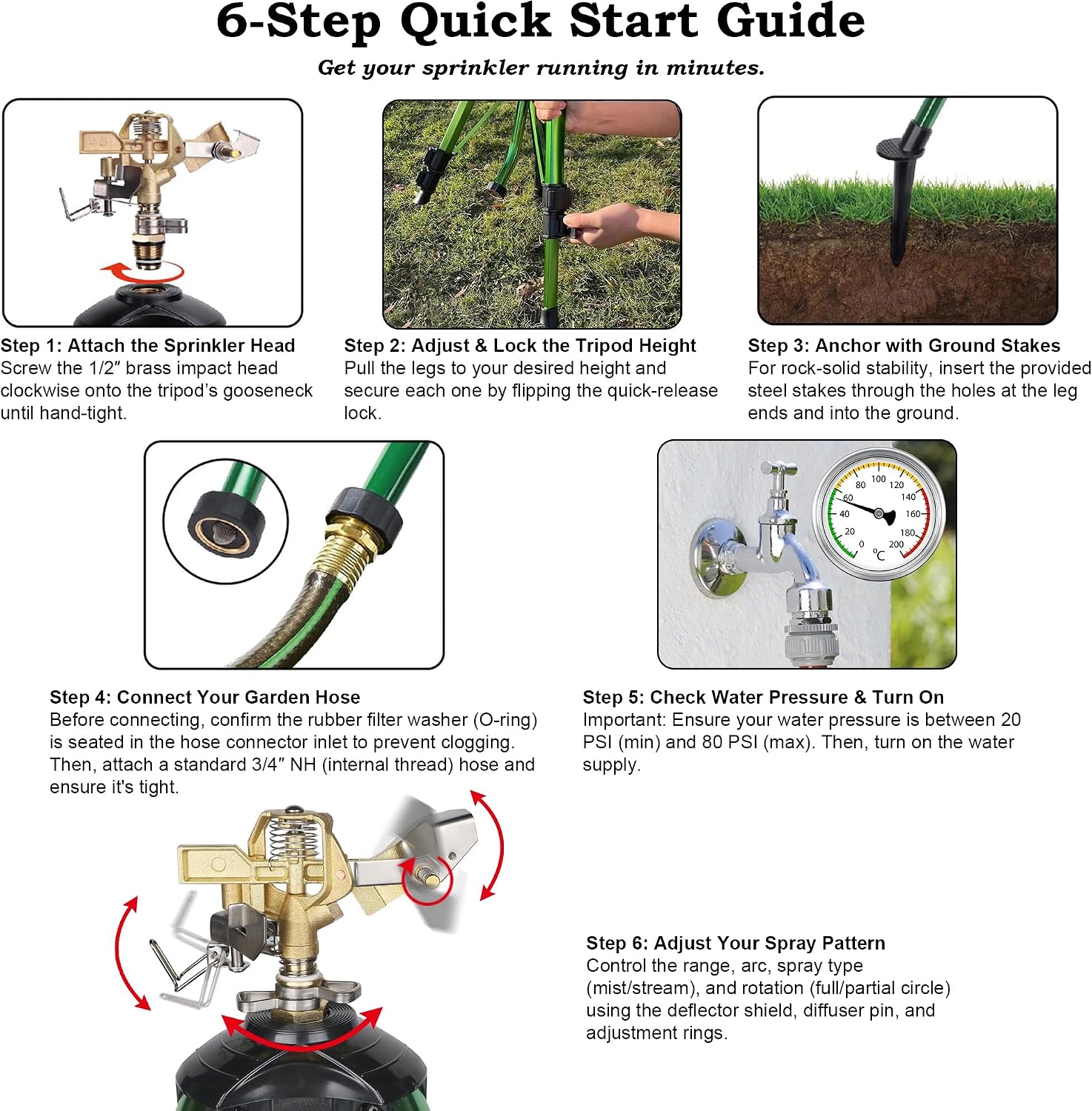 Impact Sprinkler on Tripod Base, 360° Adjustable Brass Sprinkler Head with Stakes, Heavy Duty Metal Tripod Lawn