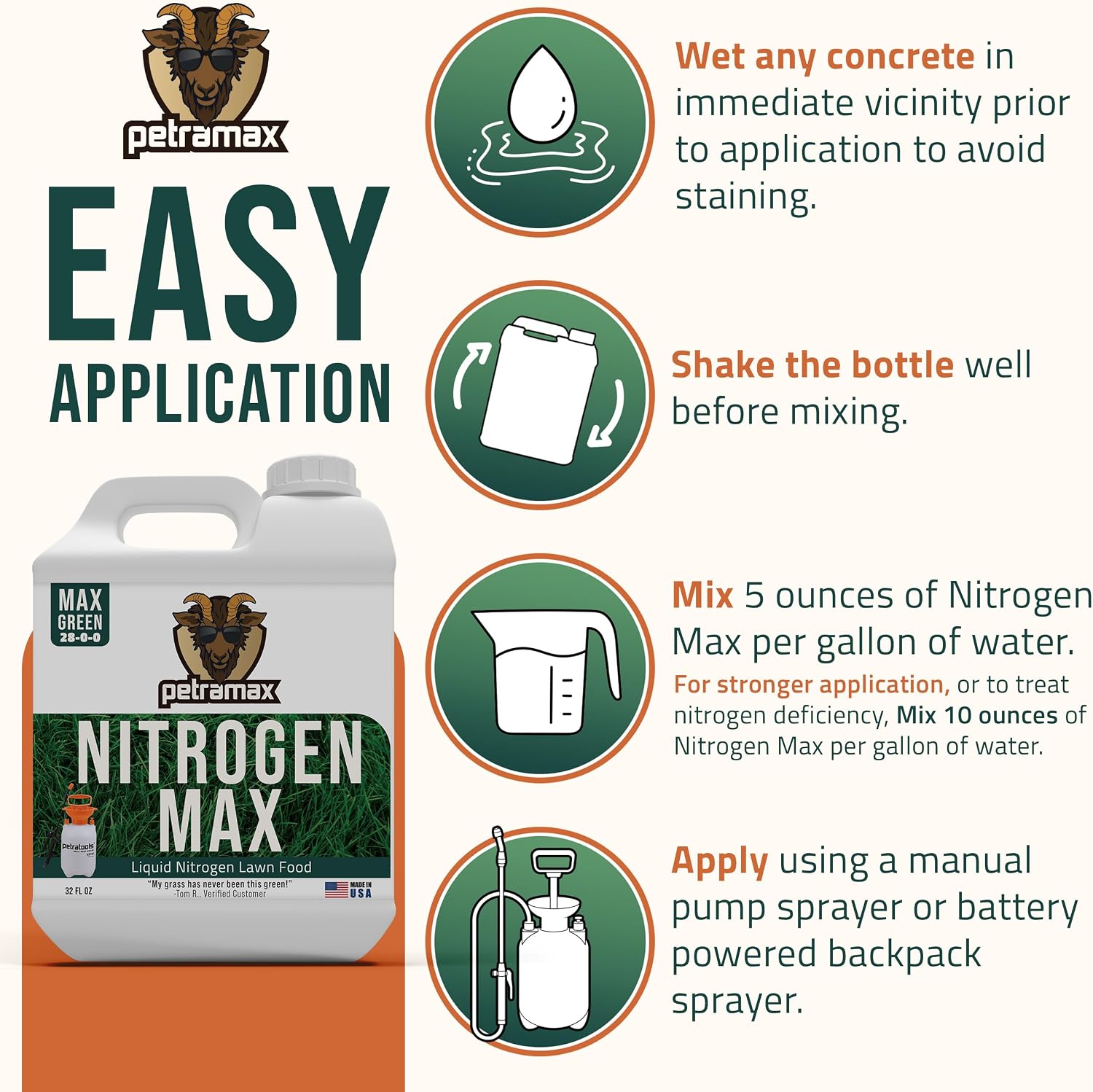 Petramax Liquid Nitrogen Fertilizer 28-0-0 NPK - 32 Oz Spring & Summer Liquid Grass Fertilizer for Lawn, Spray on Easy