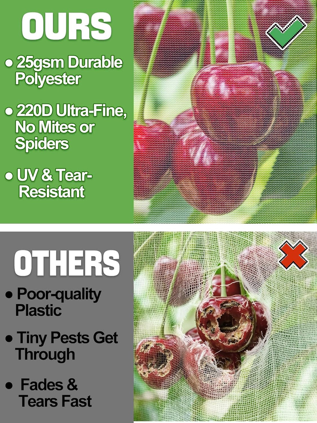6pcs 4ft x 5ft Insect Bird Netting for Garden - Ultra-Fine Blueberry Bush Netting Cover with Drawstring for Garden