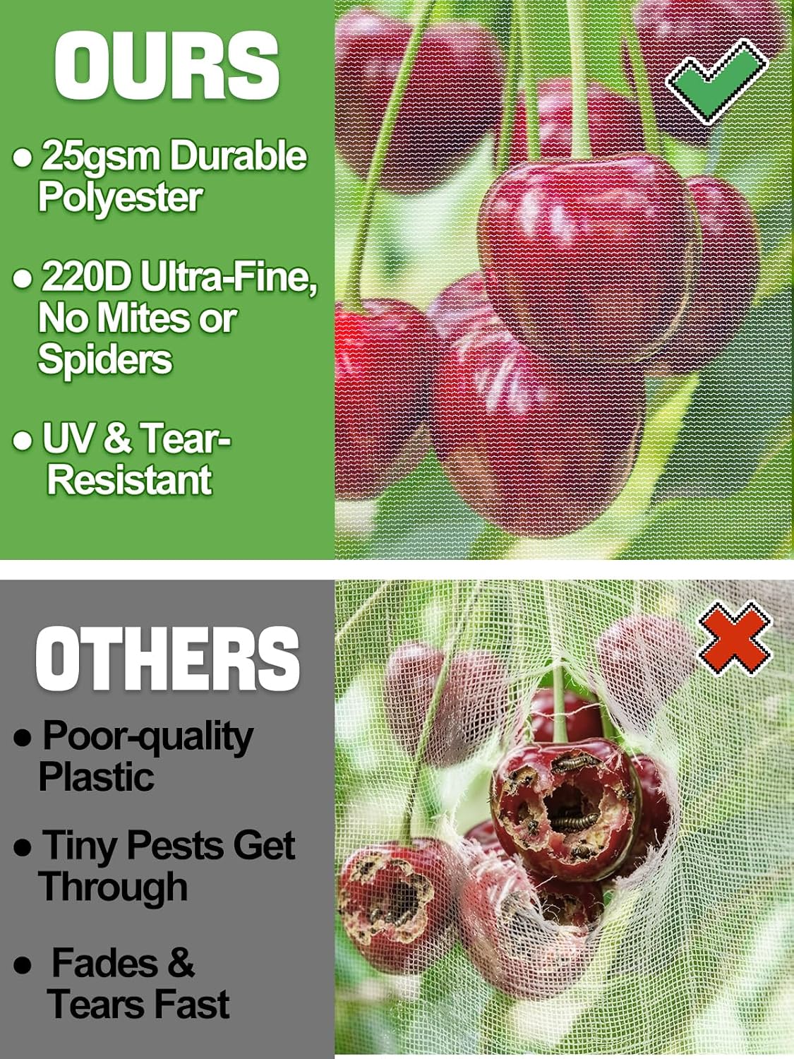 6pcs 4ft x 5ft Insect Bird Netting for Garden - Ultra-Fine Blueberry Bush Netting Cover with Drawstring for Garden