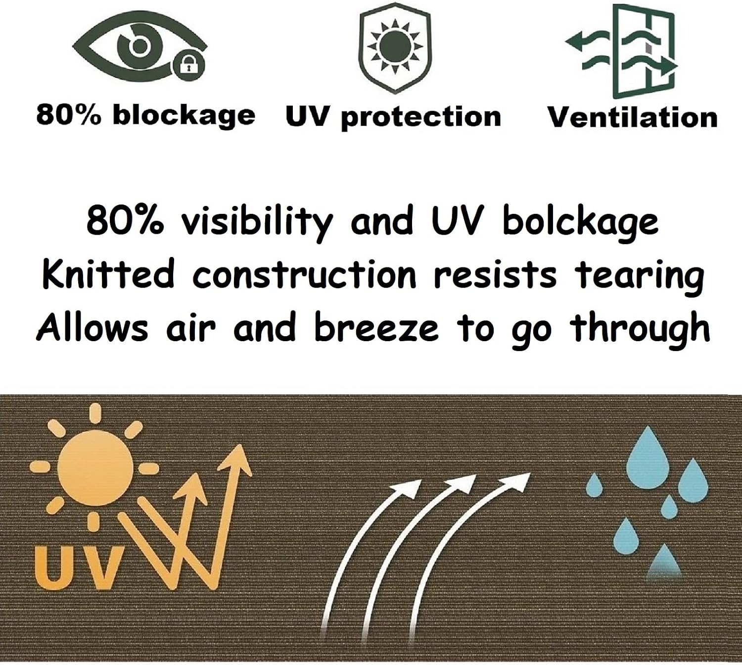 Fence Privacy Screen Balcony Sun Shade Cloth 6'6"x9'9" 80% Shade Fabric Outdoor Patio Screens Mesh Panels Apartments