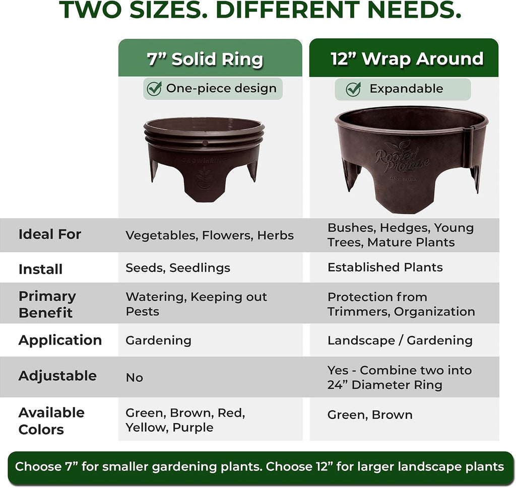 7 inch Solid Planting Grow Rings | 6 Pack Earth Brown | One-Piece Design for Deep Root Watering Veggies, Herbs &