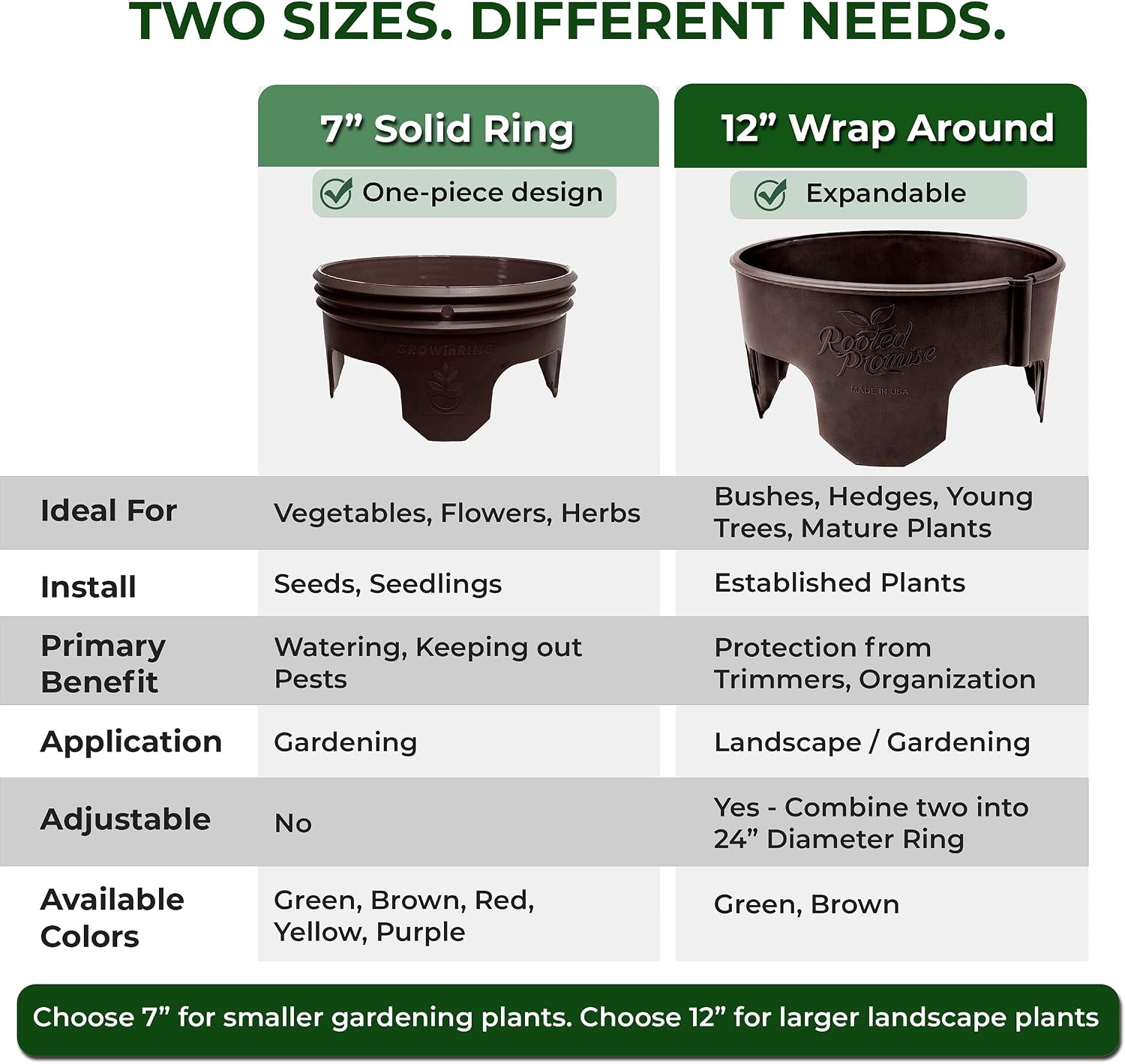 7 inch Solid Planting Grow Rings | 6 Pack Earth Brown | One-Piece Design for Deep Root Watering Veggies, Herbs &