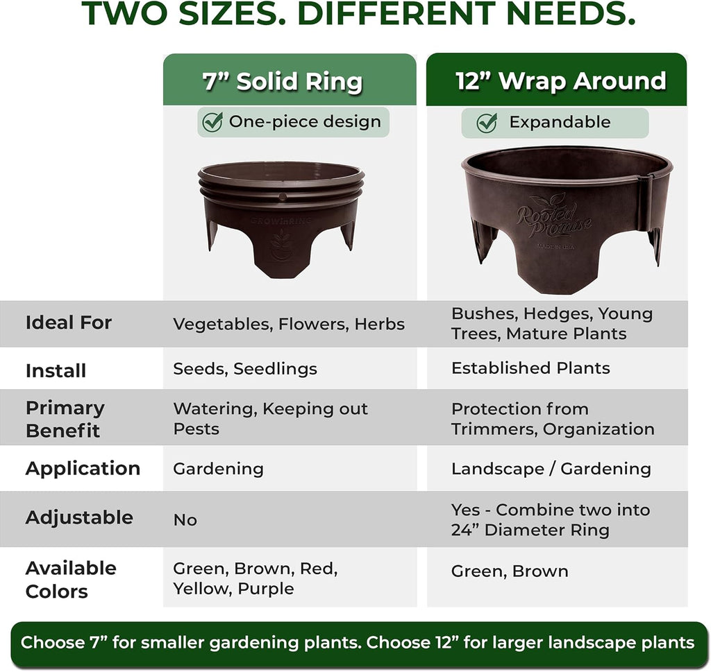 12 Inch Wrap-Around Adjustable Planting Grow Rings | 3 Pack | Brown | Install Around Existing Plants | Square Foot