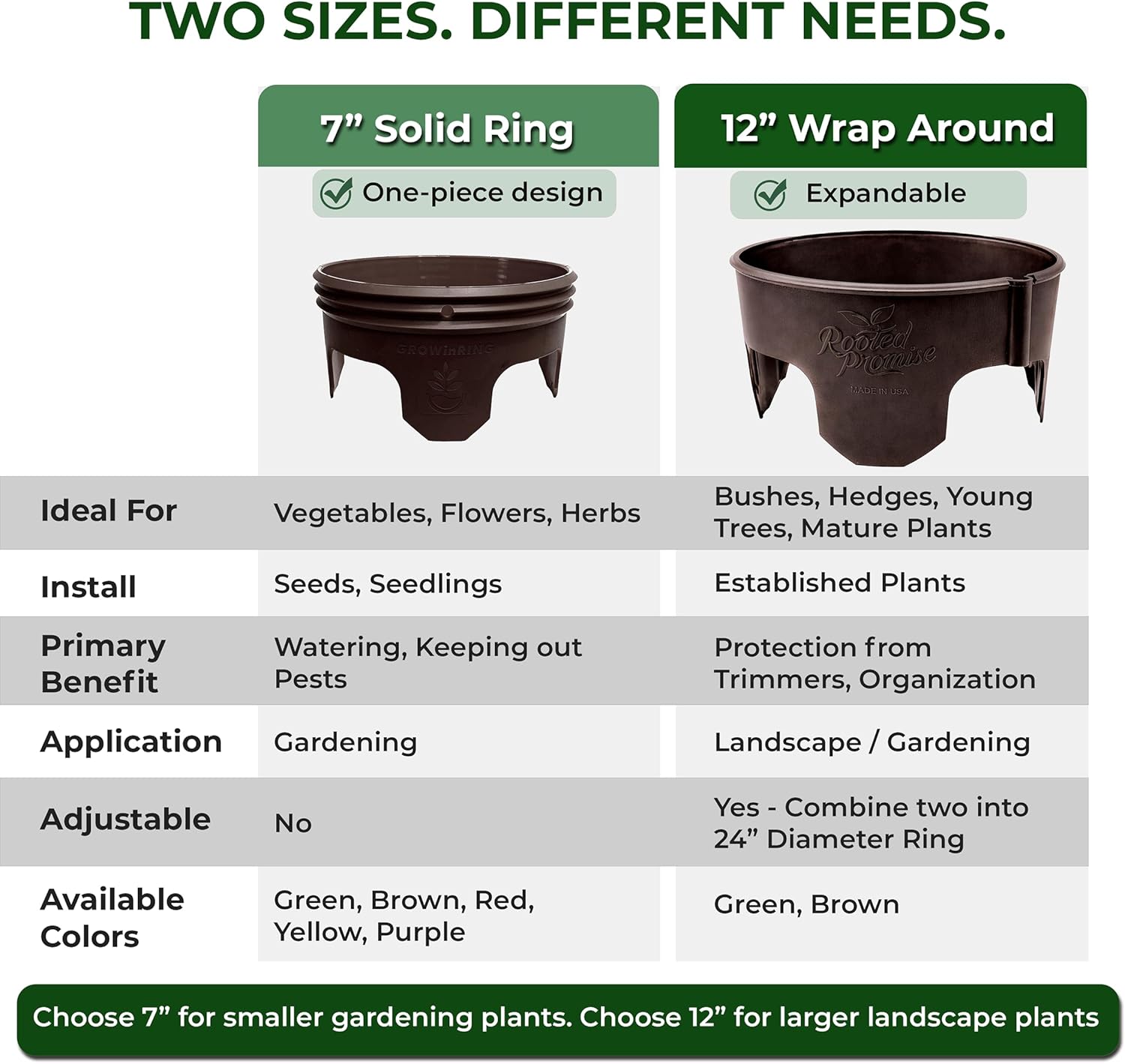 12 Inch Wrap-Around Adjustable Planting Grow Rings | 3 Pack | Brown | Install Around Existing Plants | Square Foot